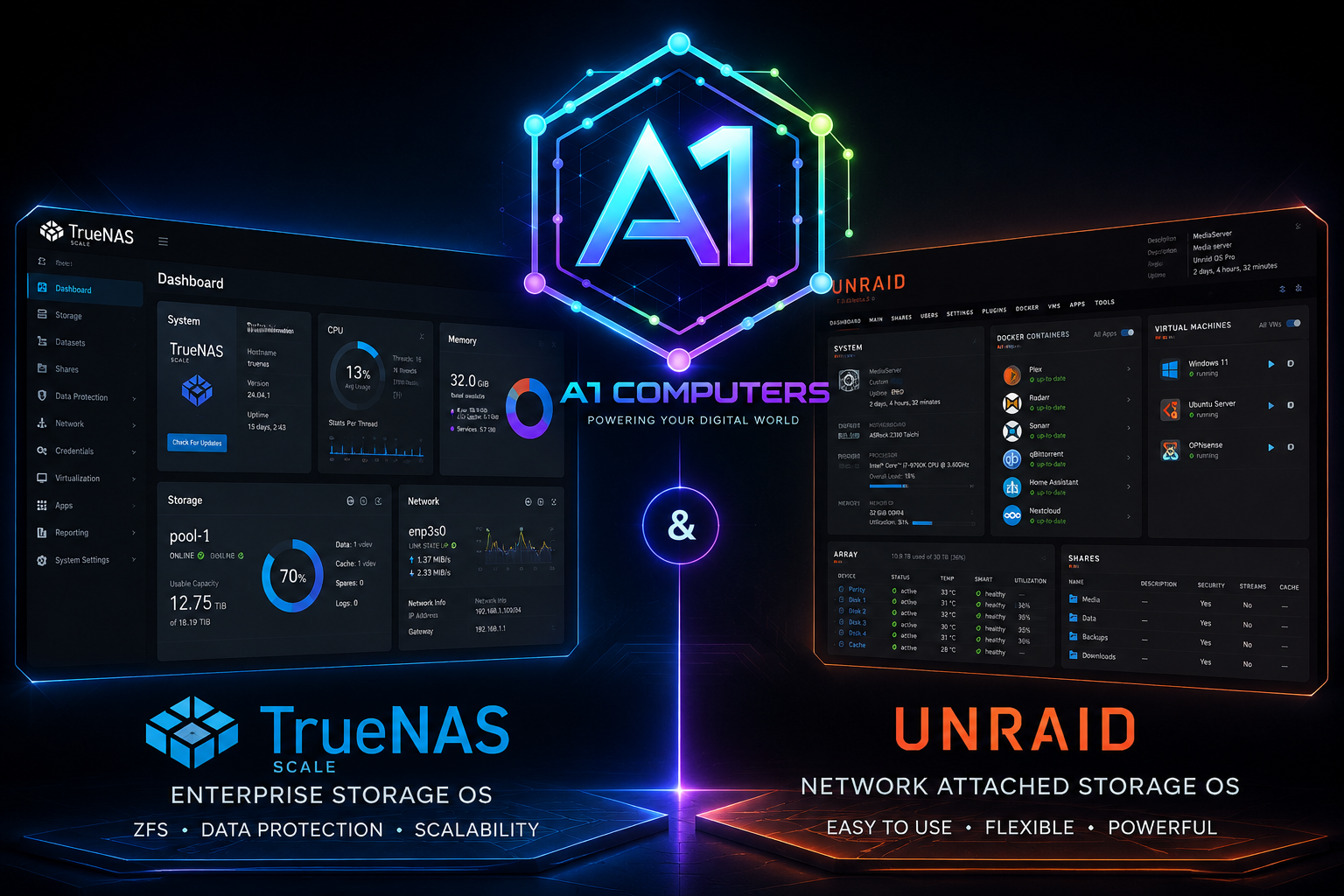 A1 Computers NAS