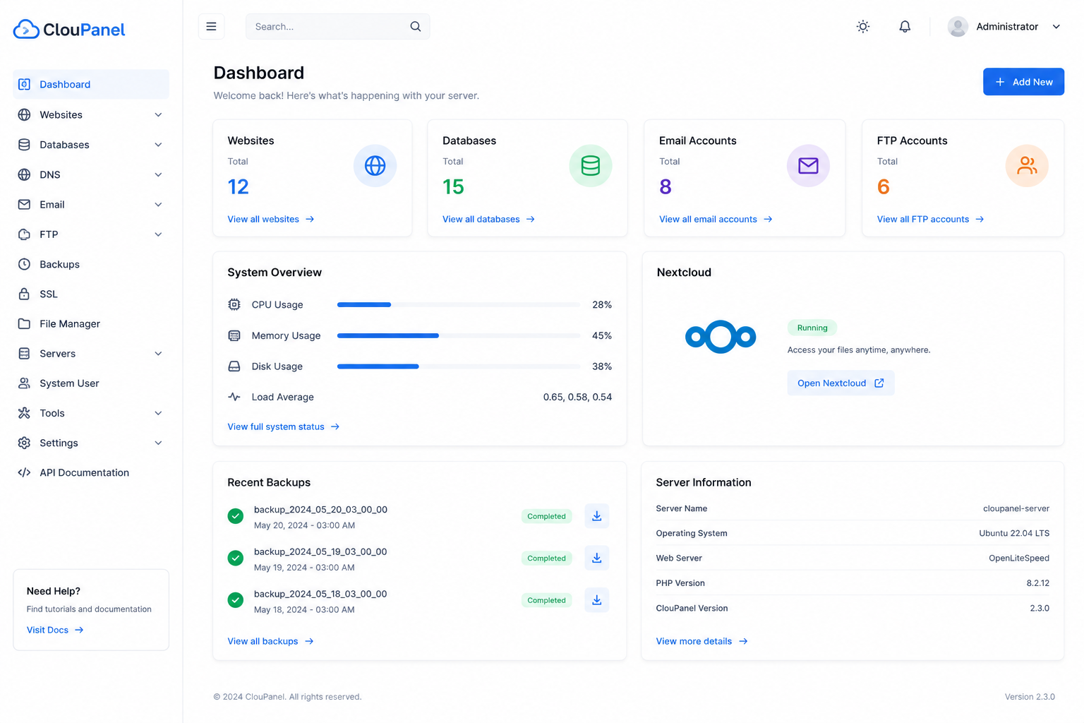 CloudPanel Dashboard
