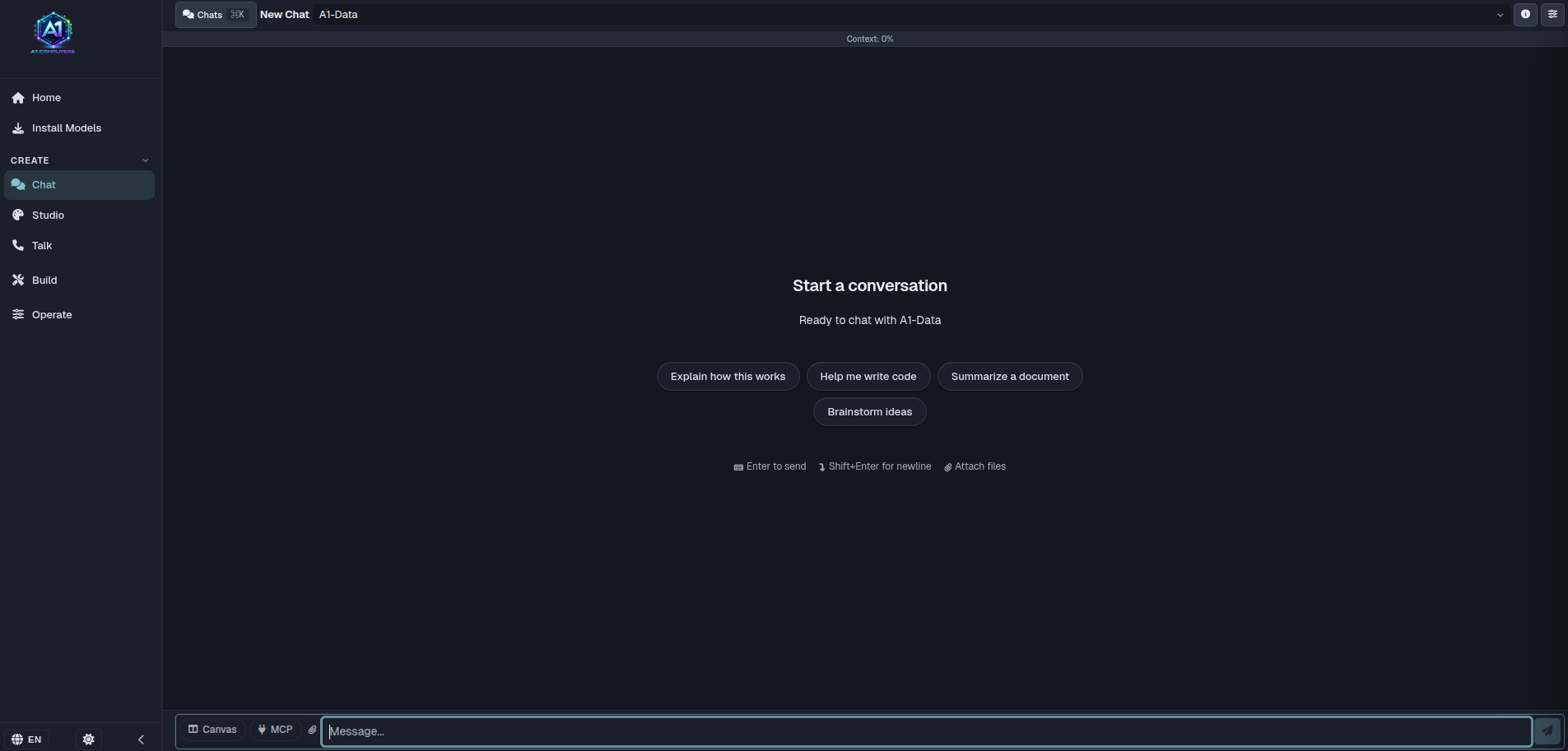 Privately Hosted AI